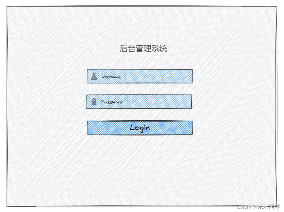在這里插入圖片描述