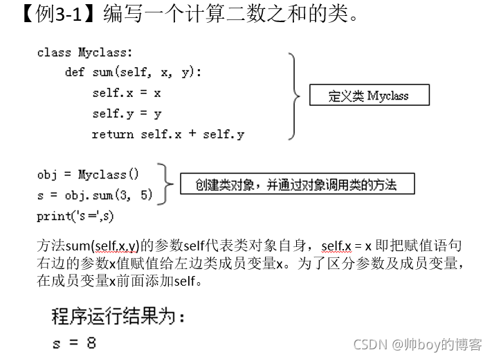 在這里插入圖片描述
