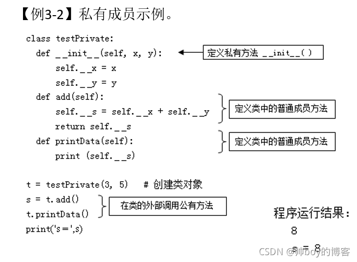 在這里插入圖片描述