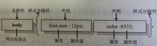image-20210924102833455
