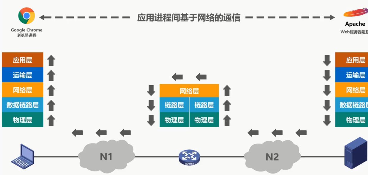 image-20211004103508205