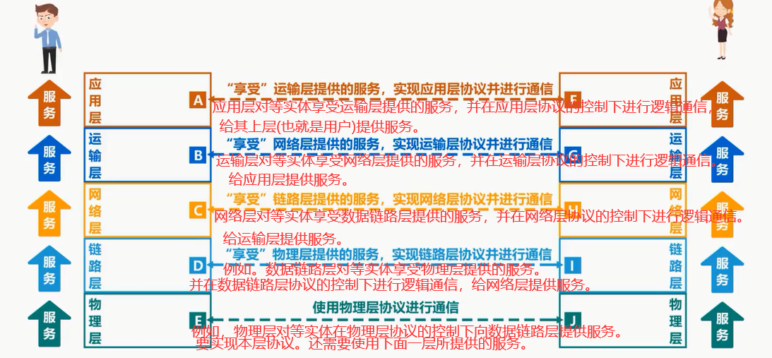 image-20211004110508403