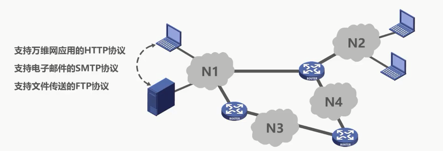 image-20211003205524124