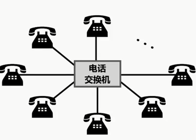 image-20211003181816039