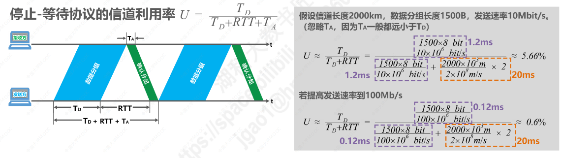 image-20211002143306169