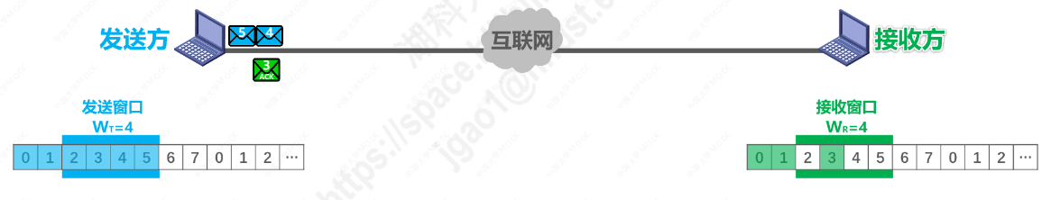 image-20211002153125087