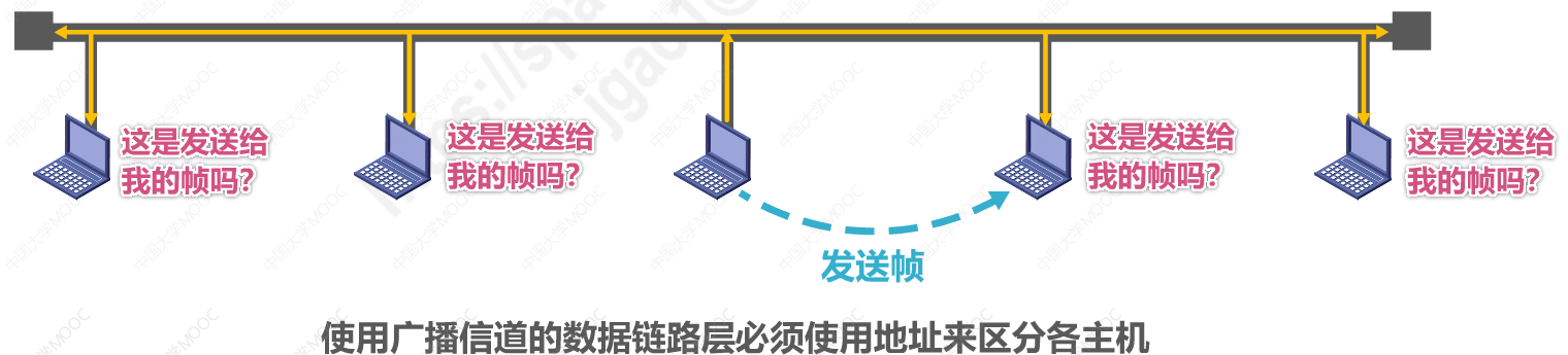 image-20211004134532495