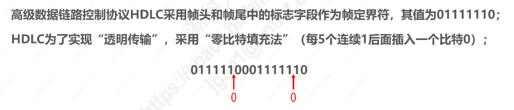 image-20211002114534806