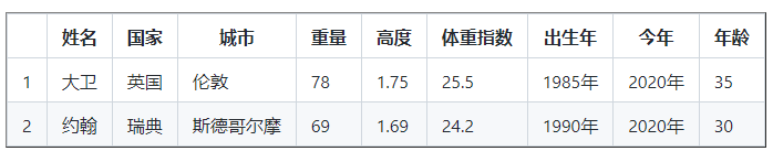 在這里插入圖片描述