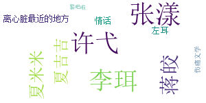 在這里插入圖片描述