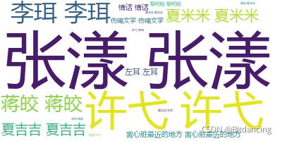 在這里插入圖片描述