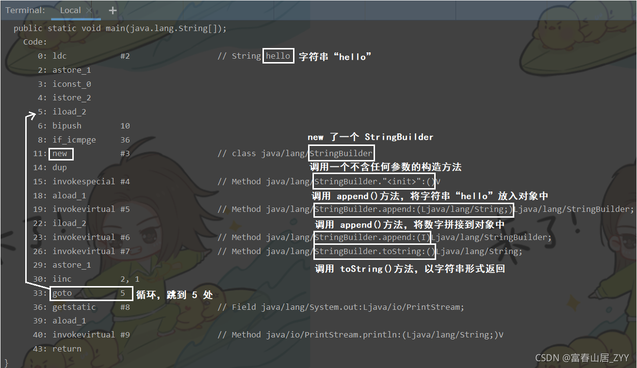在這里插入圖片描述