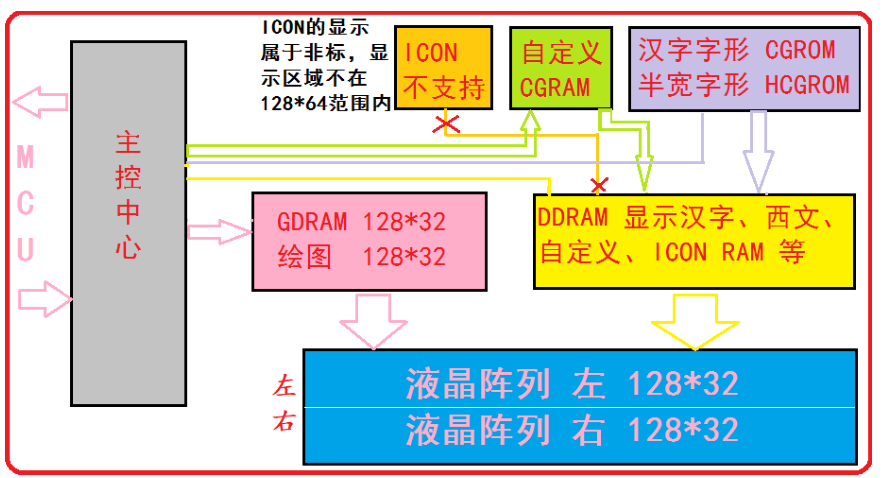 image-20211005120729234