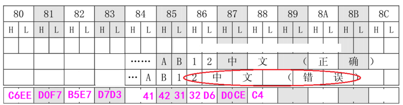 image-20211005124648092