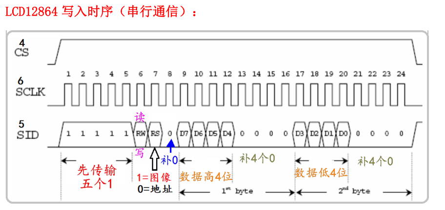 image-20211005112901724