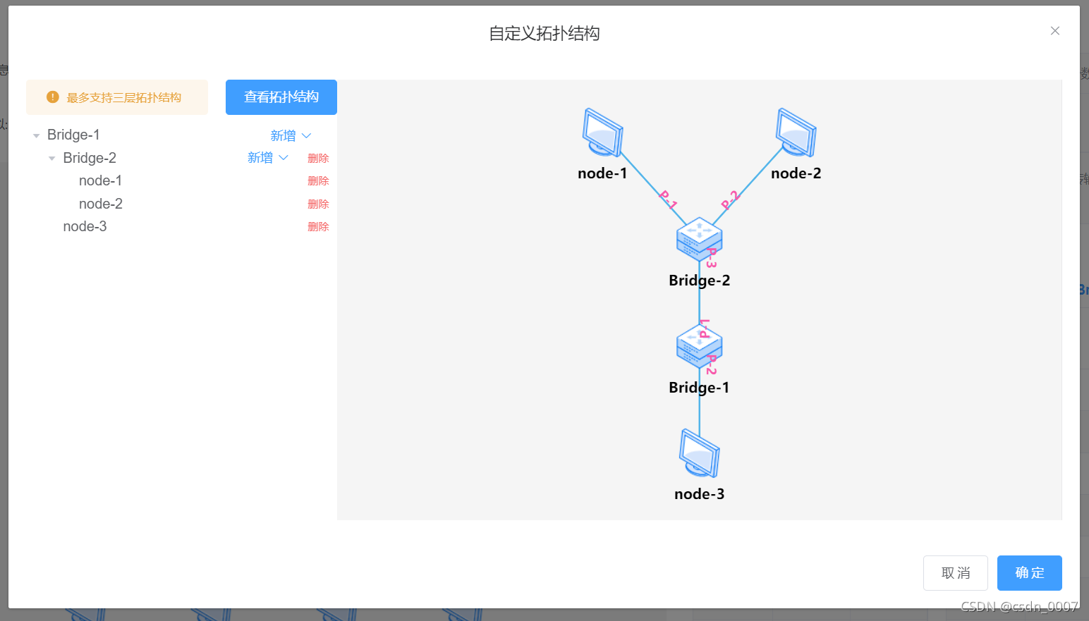 請添加圖片描述