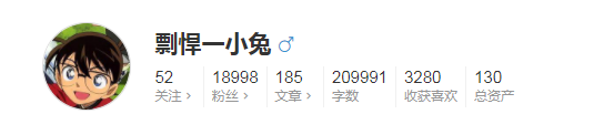 我的簡書賬號