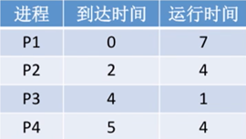 在這里插入圖片描述