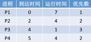 在這里插入圖片描述