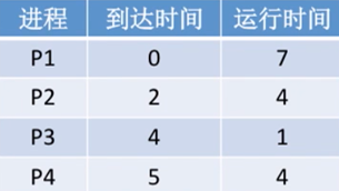 在這里插入圖片描述