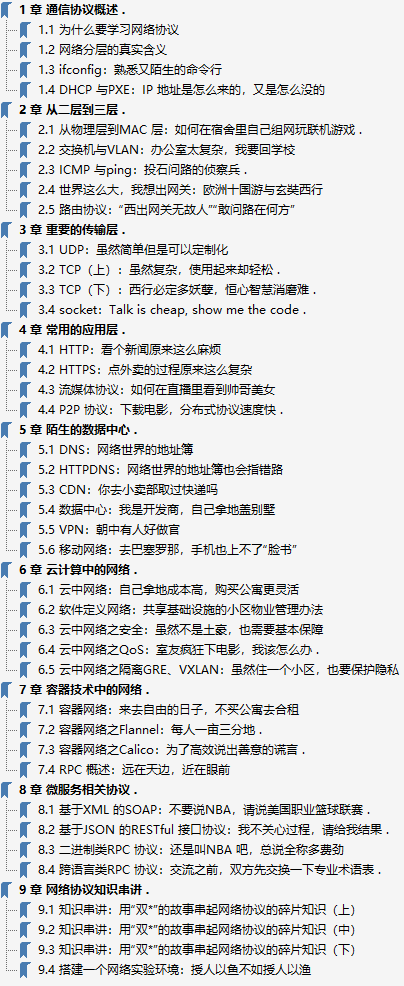 頭一次見,阿里大牛把計算機網路協議講得這么有趣,已火爆Github