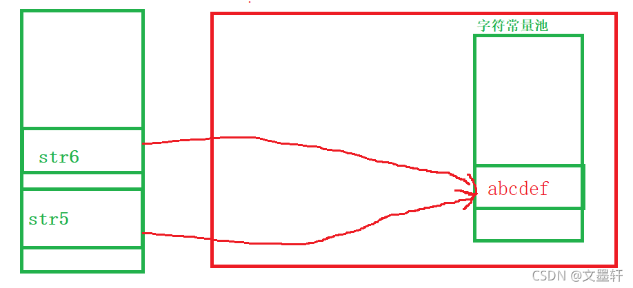 在這里插入圖片描述