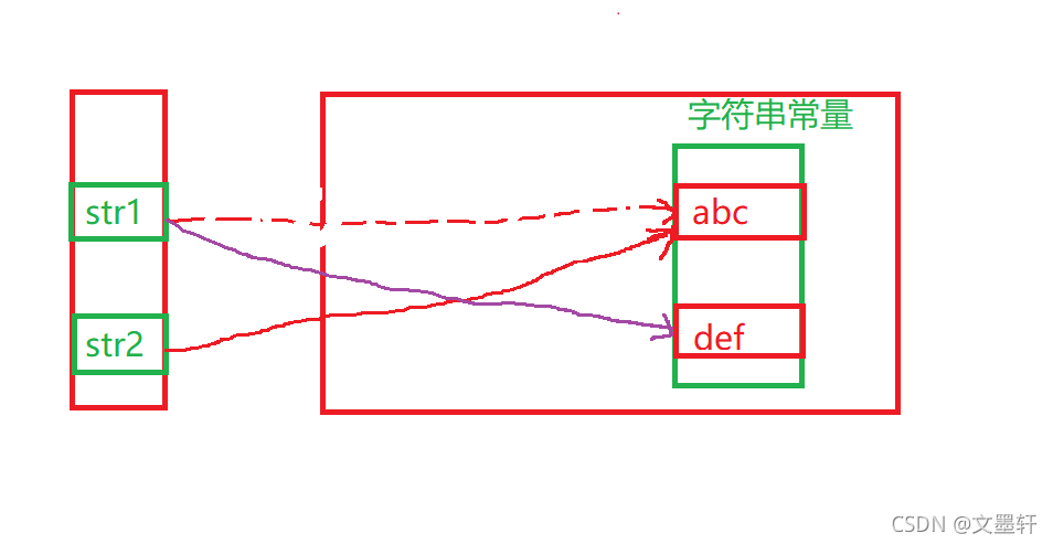 在這里插入圖片描述