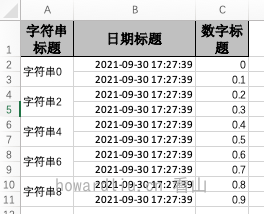 合并單元格攔截器