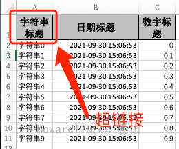 自定義攔截器