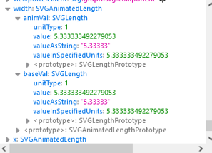 d3.js 動態調整元素寬度