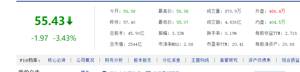 綠