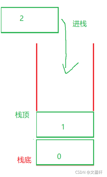 在這里插入圖片描述