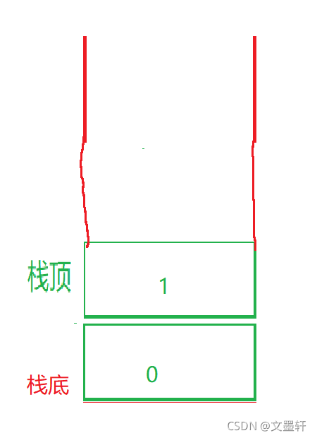 在這里插入圖片描述
