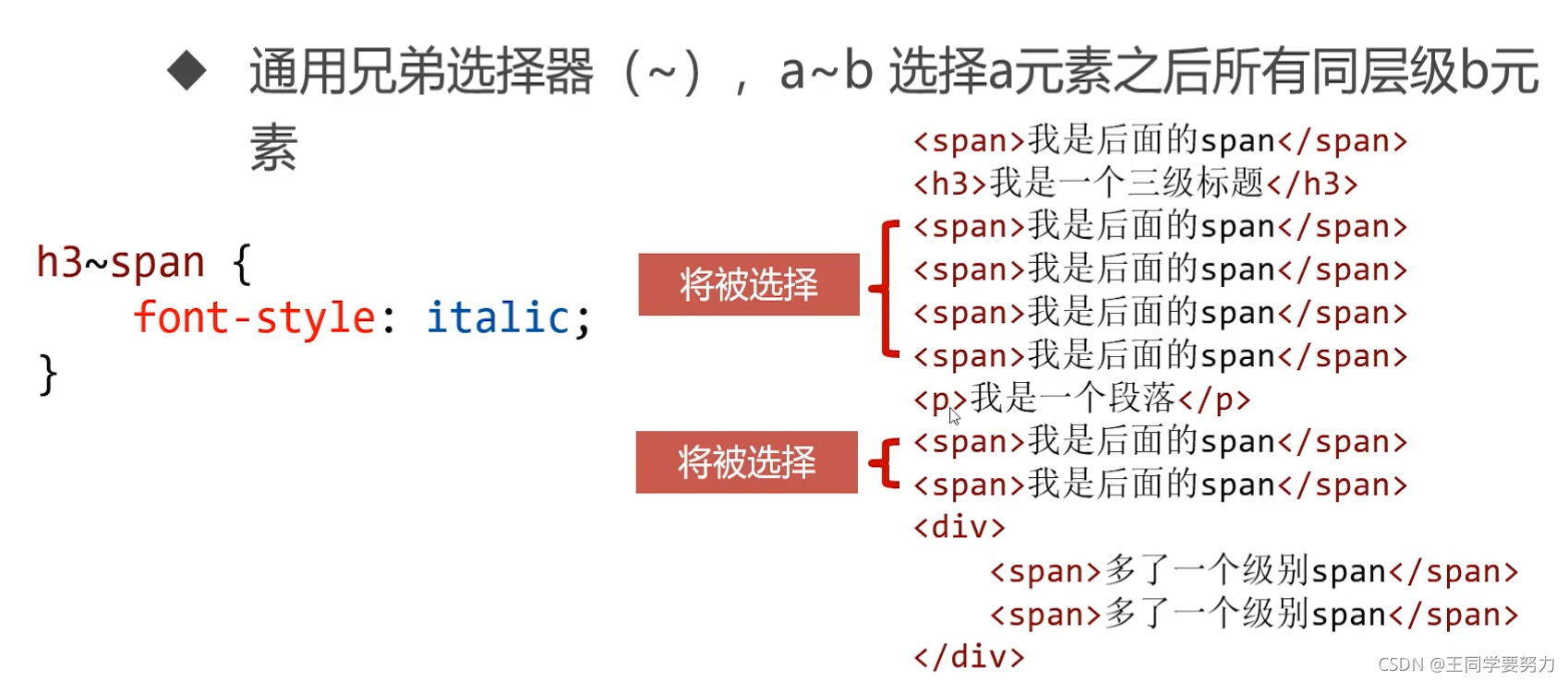 請添加圖片描述