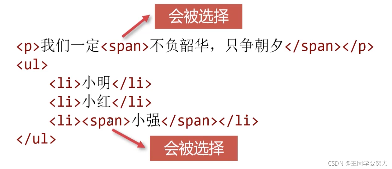 請添加圖片描述