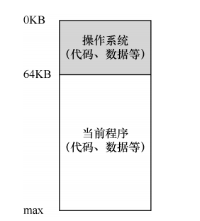 image-20210820115136129