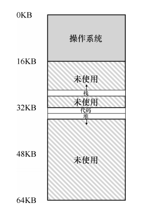 image-20210820115136129