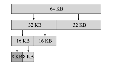 image-20210820115136129