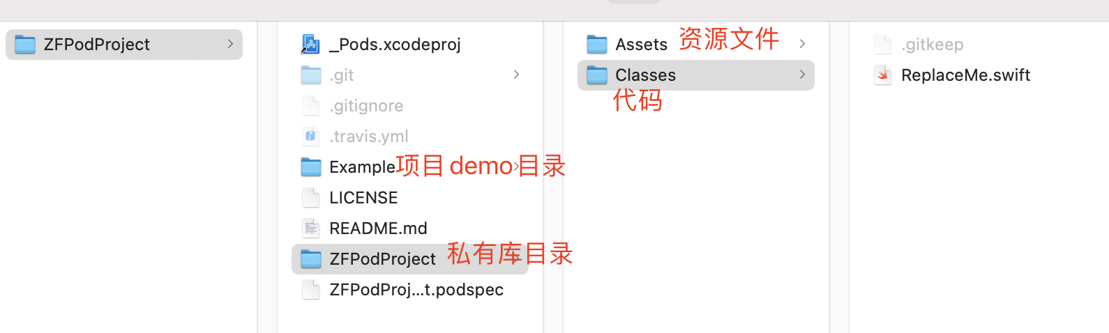專案檔案目錄.png