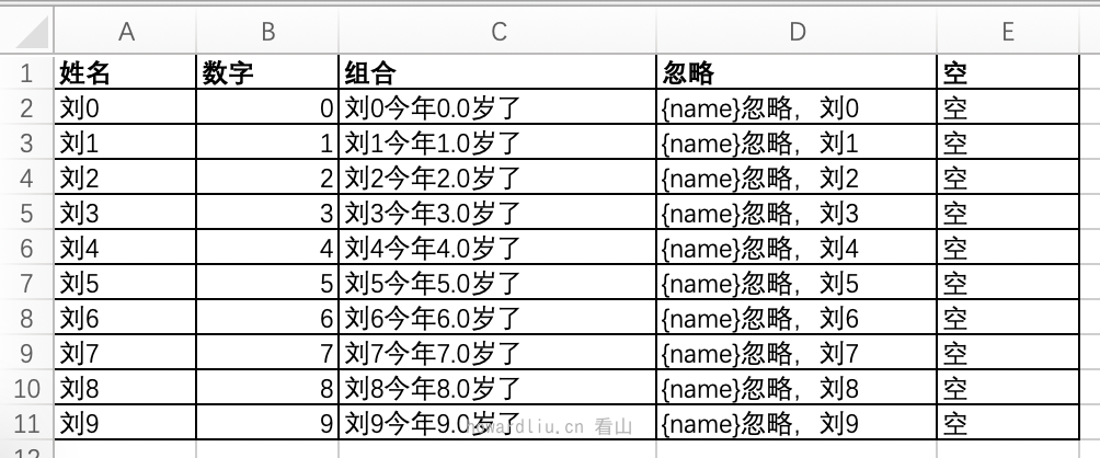 少量寫