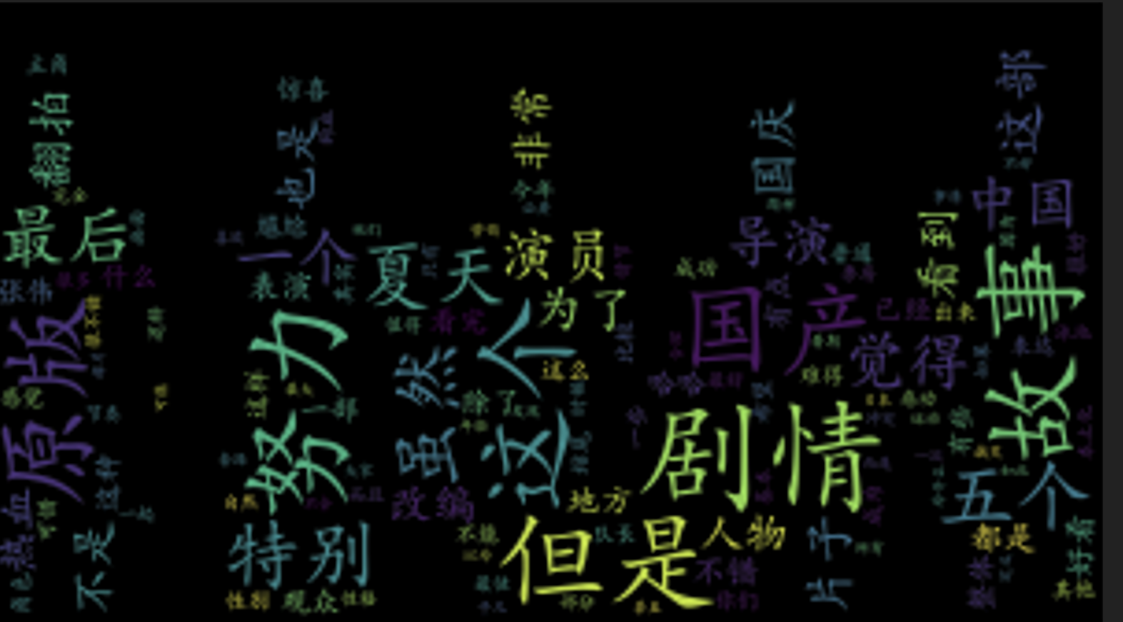 image-20211009005702128