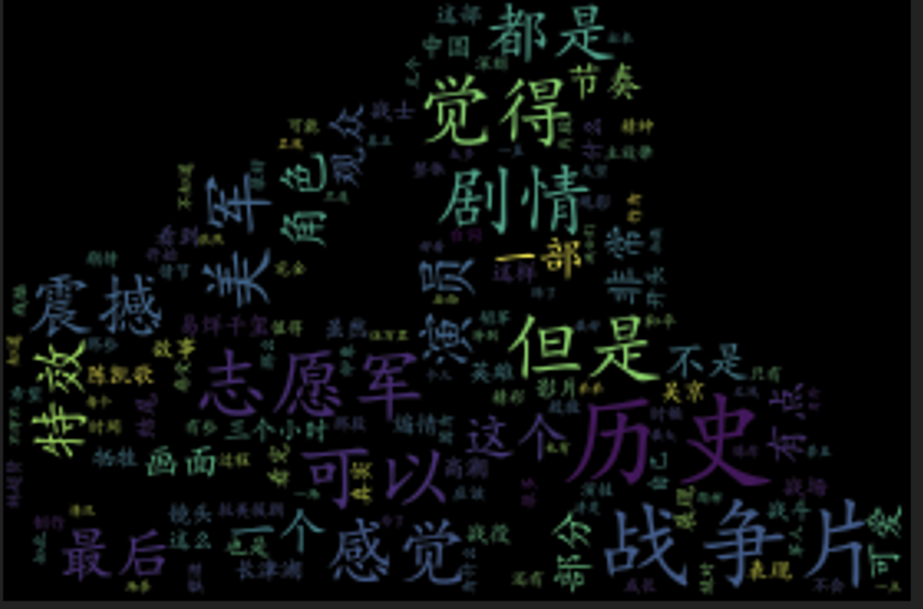 image-20211009005635078