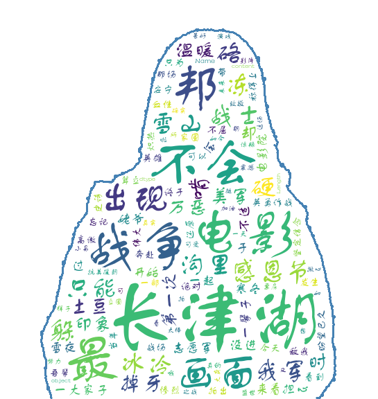 圖片