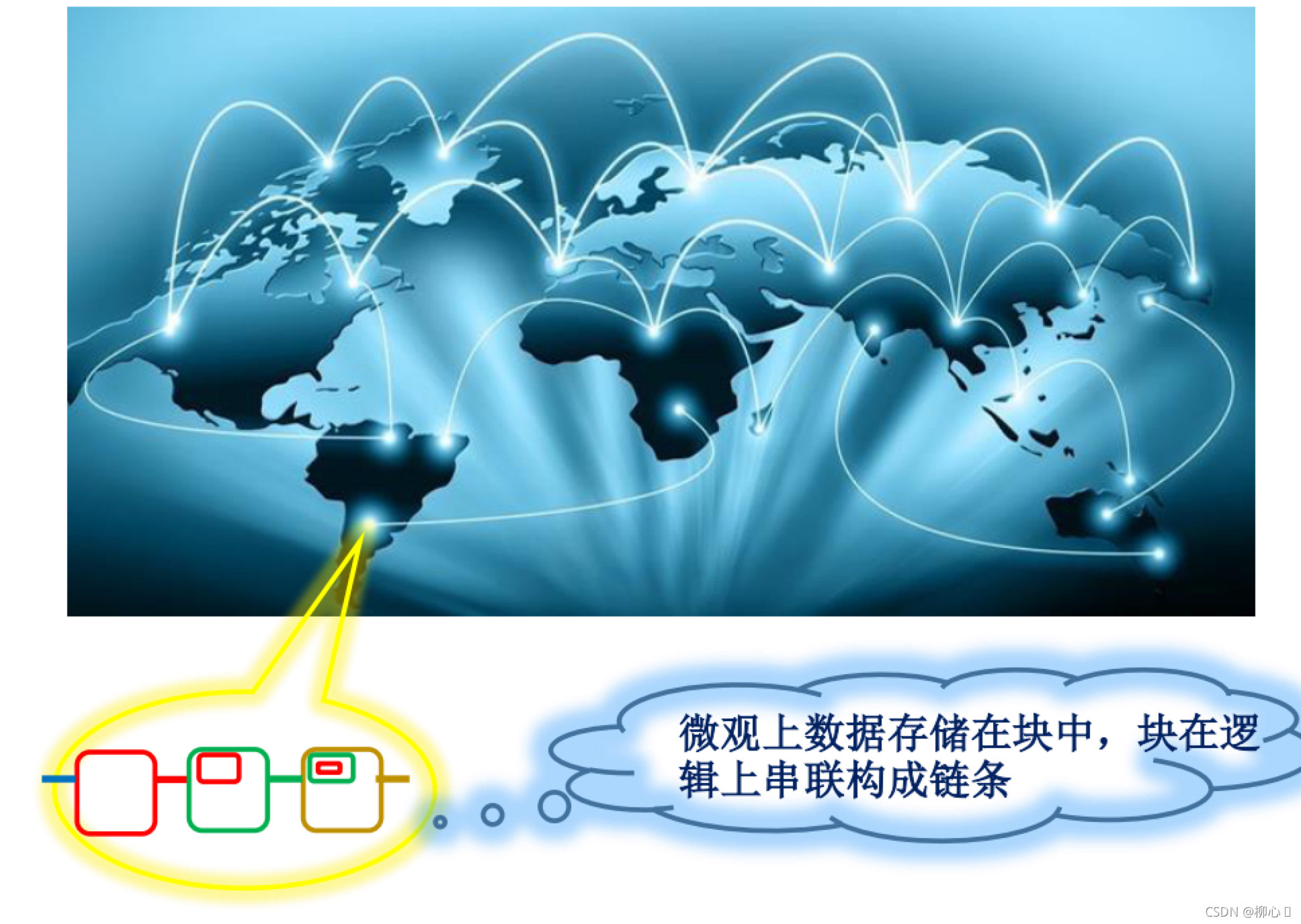請添加圖片描述