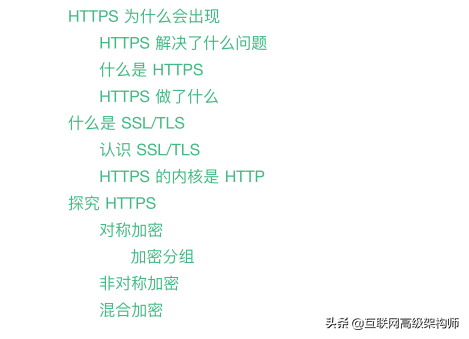 位元組5面通過!網路分層、每層職責、包含協議和HTTP都沒難住我
