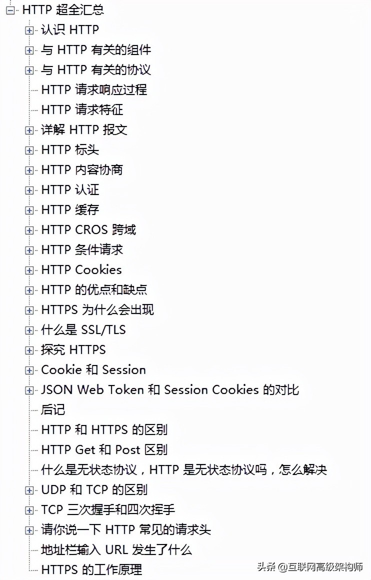 位元組5面通過!網路分層、每層職責、包含協議和HTTP都沒難住我