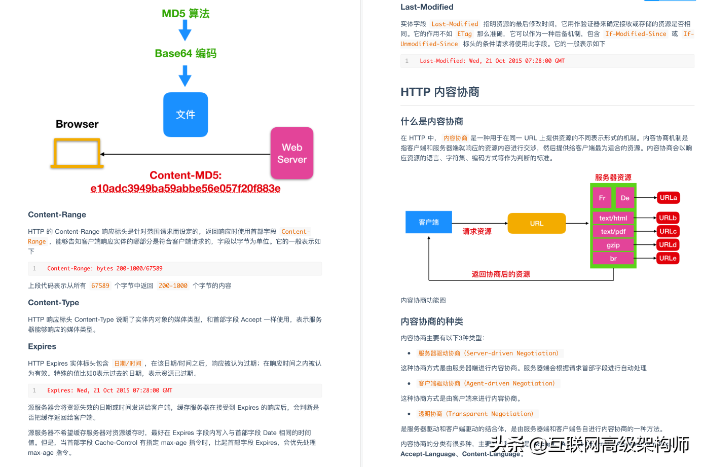 位元組5面通過!網路分層、每層職責、包含協議和HTTP都沒難住我