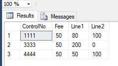 如何在 T-SQL 中使用透視其他列對列求和