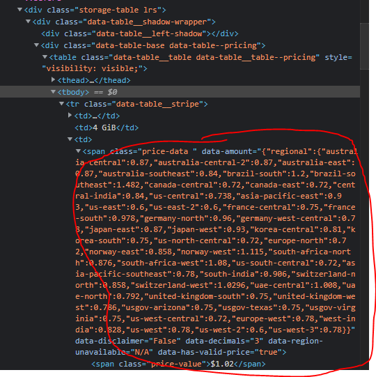 如何使用 BeautifulSoup 在 `data-amount` 下提取此 JSON 資料？