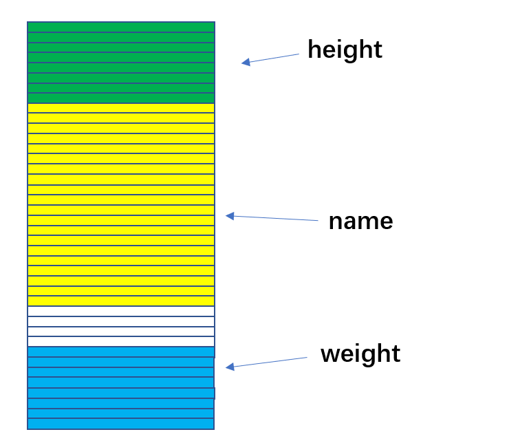 image-20211011203125496